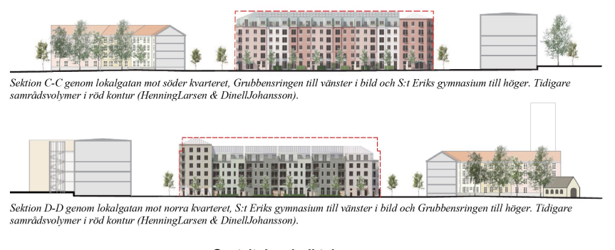 Föreslagna hus som ska byggas i St: Eriksområdet