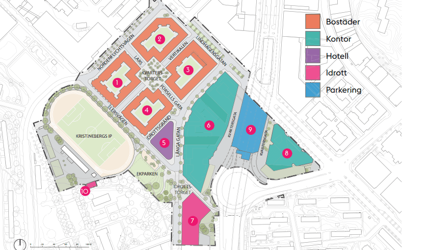 Stadsmiljö i Hornsbergskvarteren