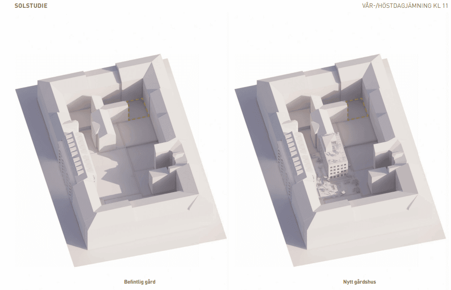 Solljus studie före och efter nytt lägenhetshus.