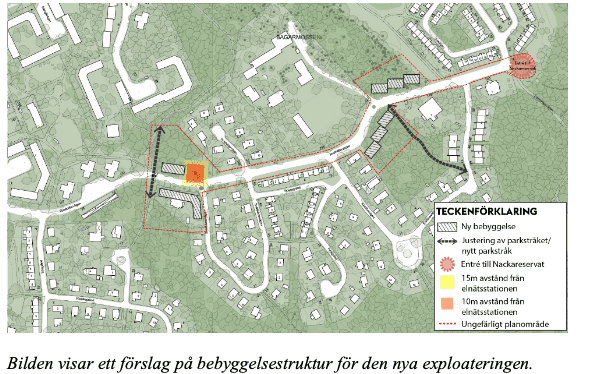 Ny bebyggelse Rusthållarvägen